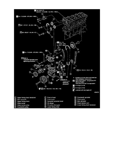 ca20de|Engine technical data .